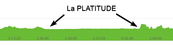 J'ai pô menti